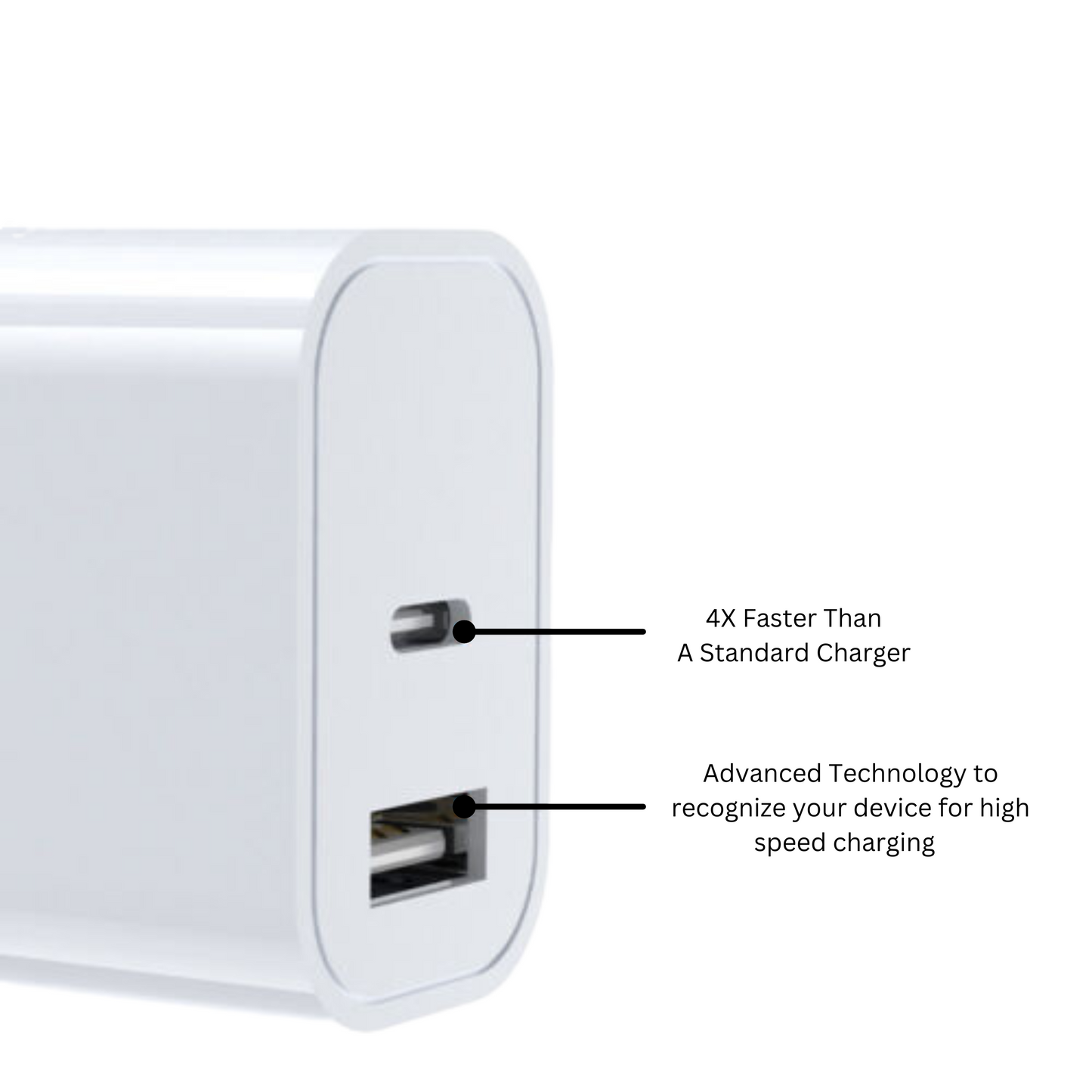 38W Dual Power Adapter