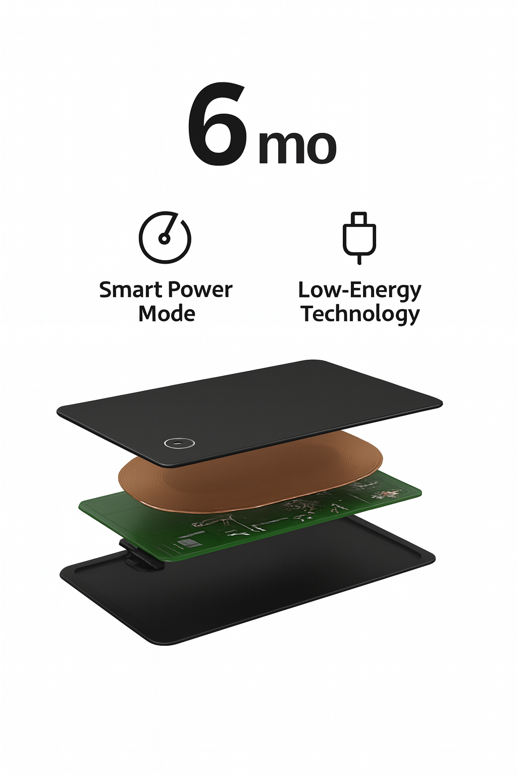 The Slate Tracker Card - For iOS Devices