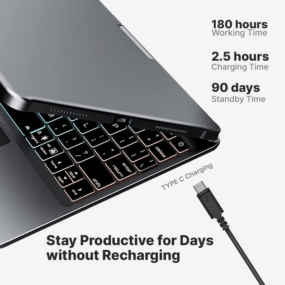 Ultra Pro Wireless Keyboard Case For IPad